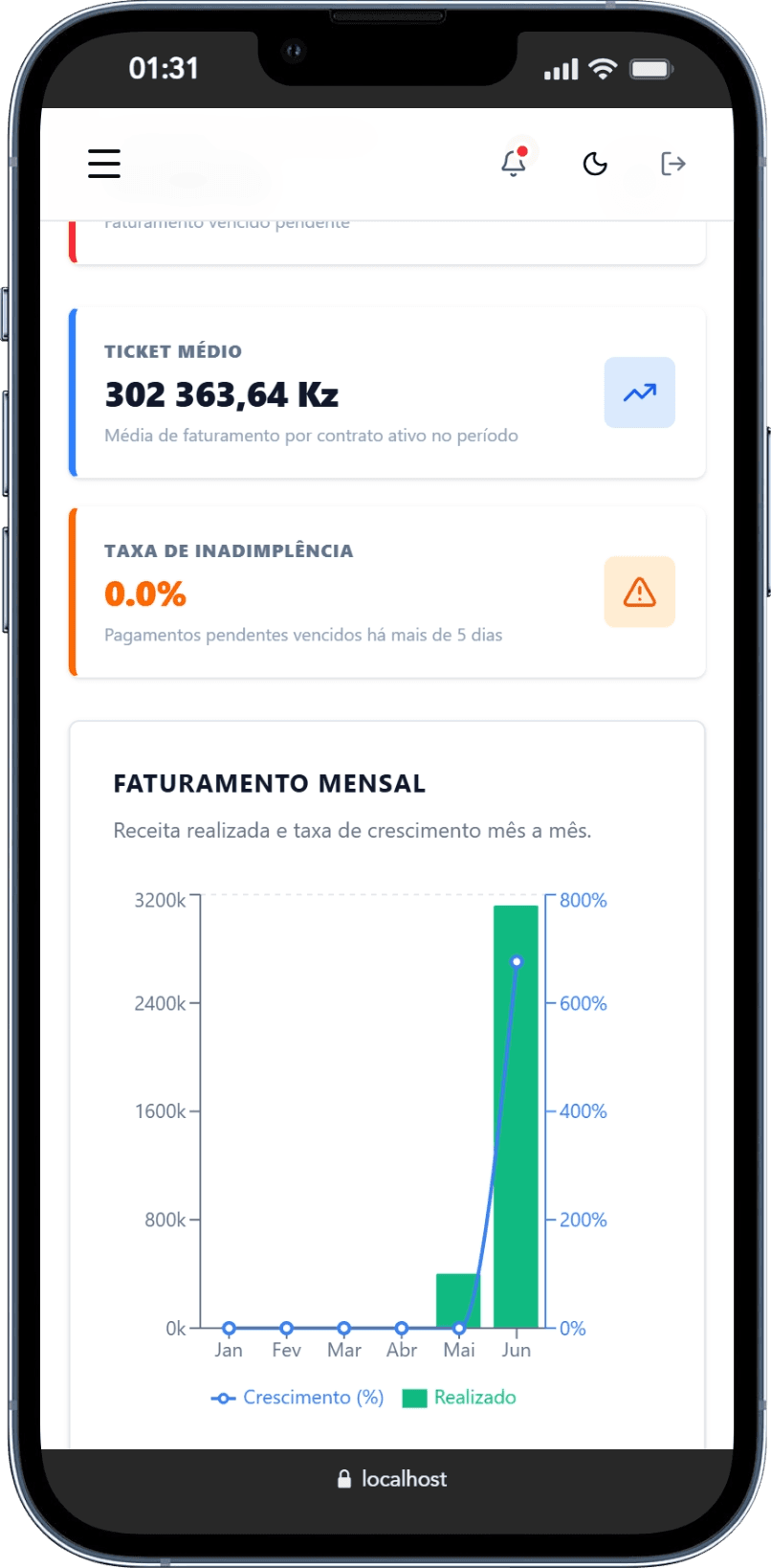 WeyFrota no telemóvel